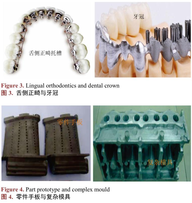 鈦合金3D打印技術(shù)的應(yīng)用及研究現(xiàn)狀 鈦合金3D打印技術(shù)的應(yīng)用及研究現(xiàn)狀